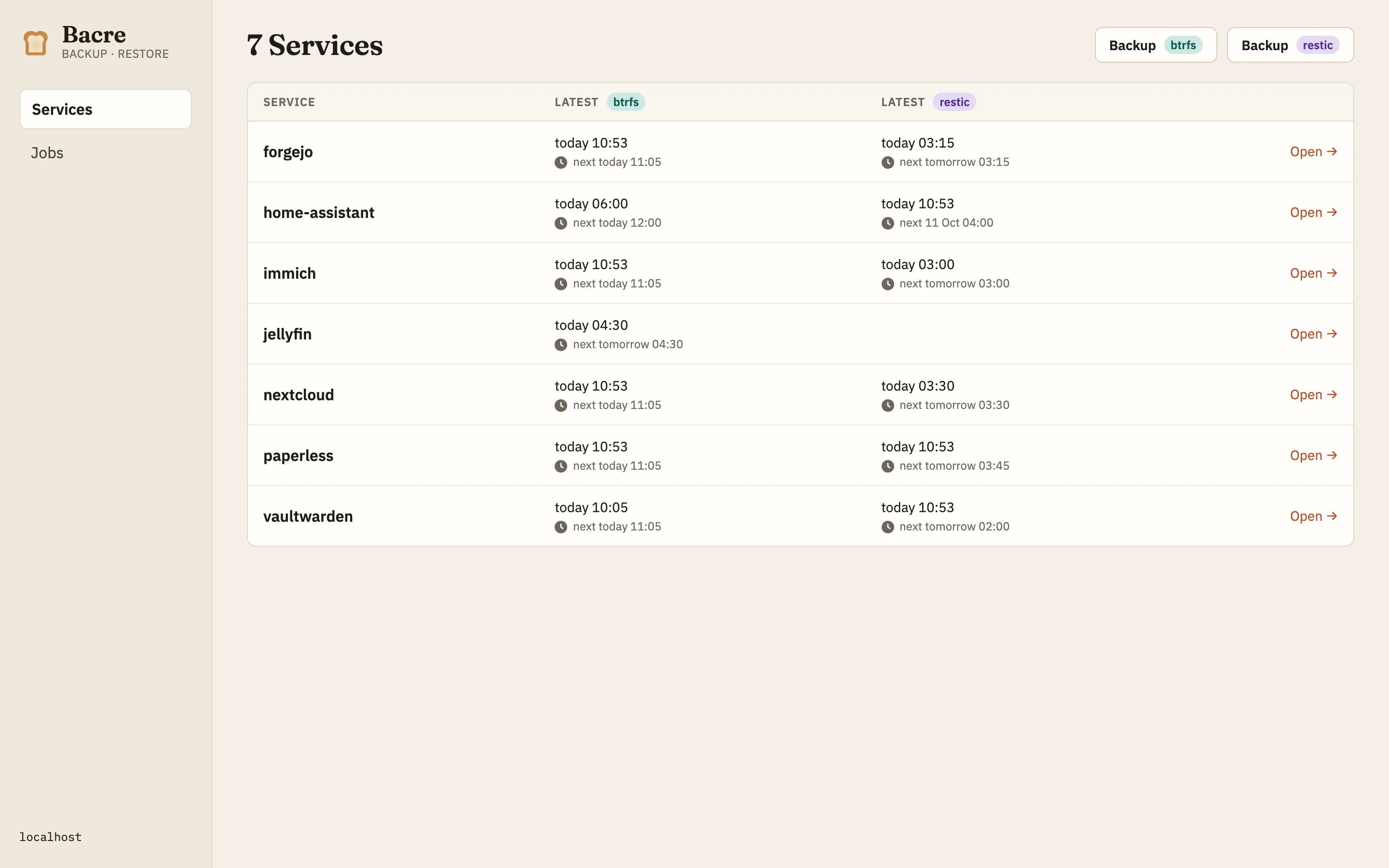 the services overview